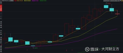 疫情下的餐桌變革 水餃掛面銷量激增，食品企業(yè)迎來行業(yè)風(fēng)口