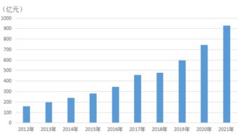 天下財經投研物聯網安全論壇召開 聚焦信息安全與通信系統開發集成