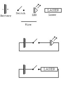 激光通訊系統 未來通信發展的關鍵技術